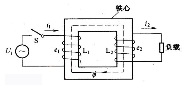 低壓變高壓變壓器的工作原理是什么？