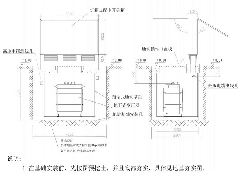 地埋箱變 100kva景觀箱式變壓器 廠家直銷(xiāo) 戶(hù)外成套設(shè)備 品質(zhì)保障-創(chuàng)聯(lián)匯通示例圖9