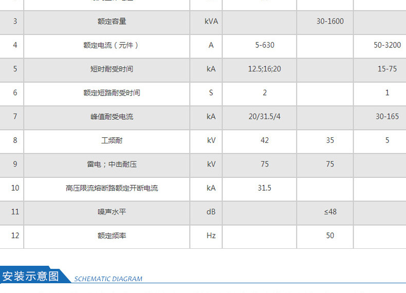 地埋箱變 100kva景觀箱式變壓器 廠家直銷(xiāo) 戶(hù)外成套設(shè)備 品質(zhì)保障-創(chuàng)聯(lián)匯通示例圖8